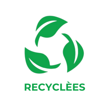 Recyclées